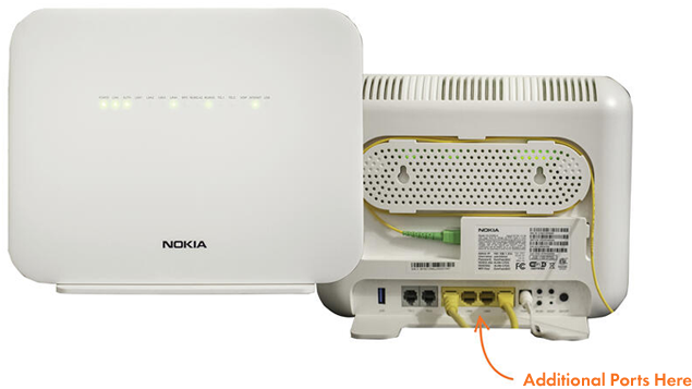 Can I connect a switch to the Fibre ONT, Router and TV? Will the